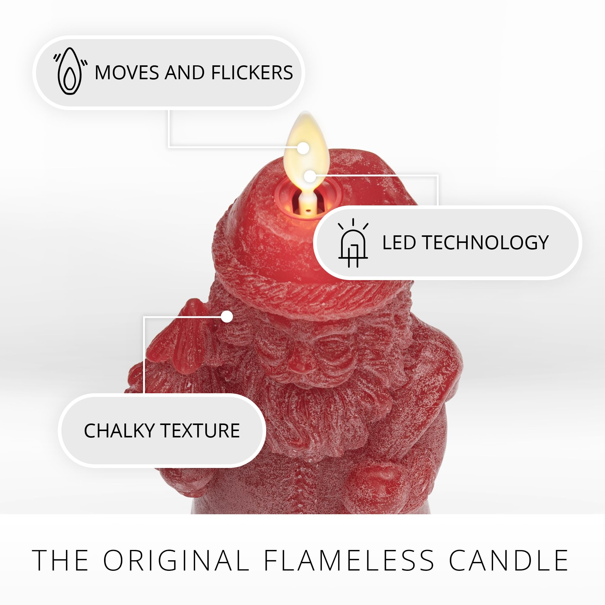 Amazon.com: Luminara - Flameless Holiday LED Candle Battery